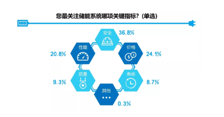 共话新能源!TV 莱茵受邀出席2018能源“思享汇”